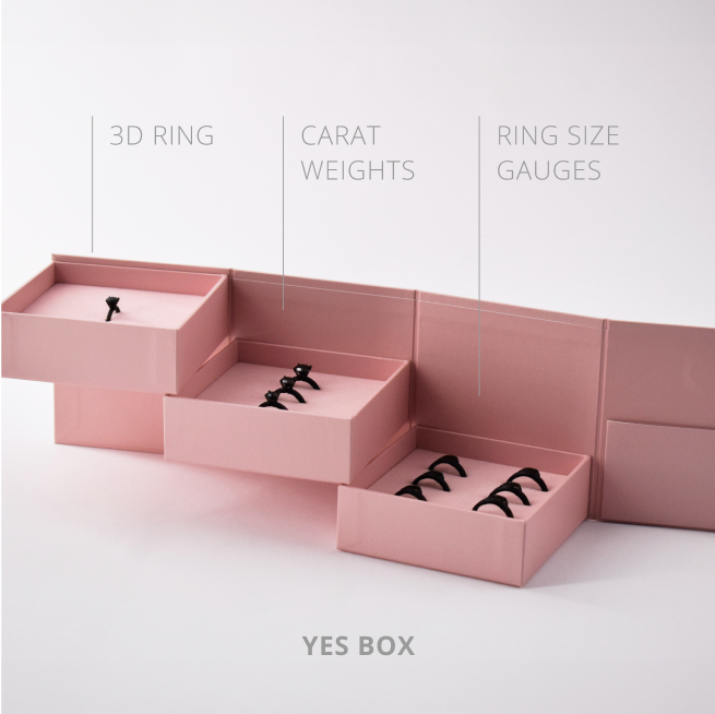 Yes Box At Home Engagement Ring Try On Kit by Sure Story