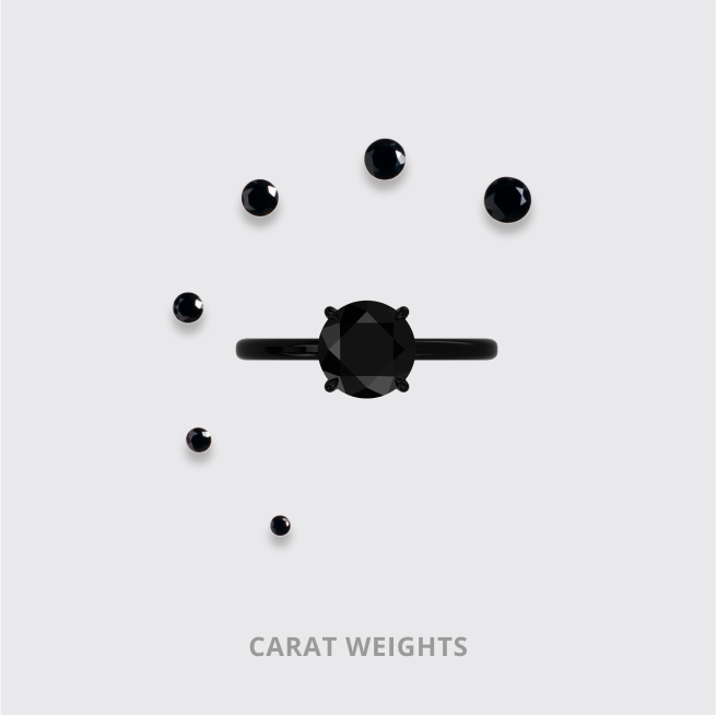 Try On Carat Weights On Hand At Home